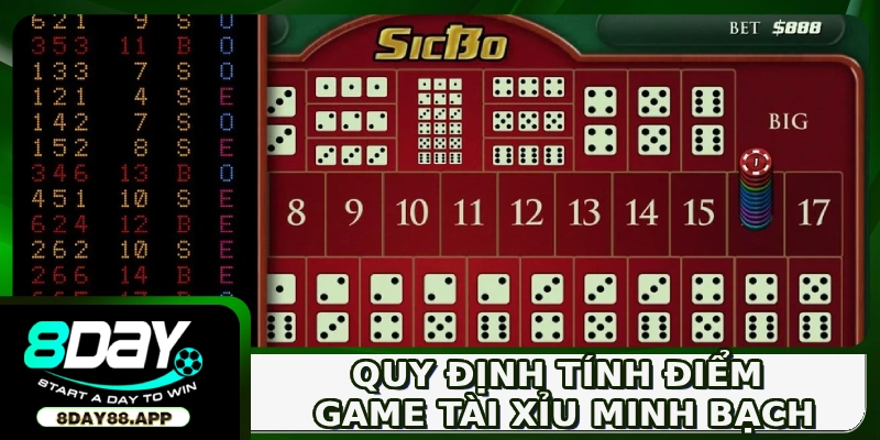 Quy định tính điểm game Tài Xỉu minh bạch